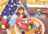 看試管費(fèi)用、成功率對(duì)比f(wàn)sac美國(guó)加州生殖中心和ccrm