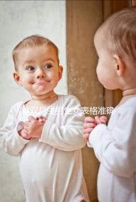 單雙月生男生女表格準確率真不低,找對計算方法是前提