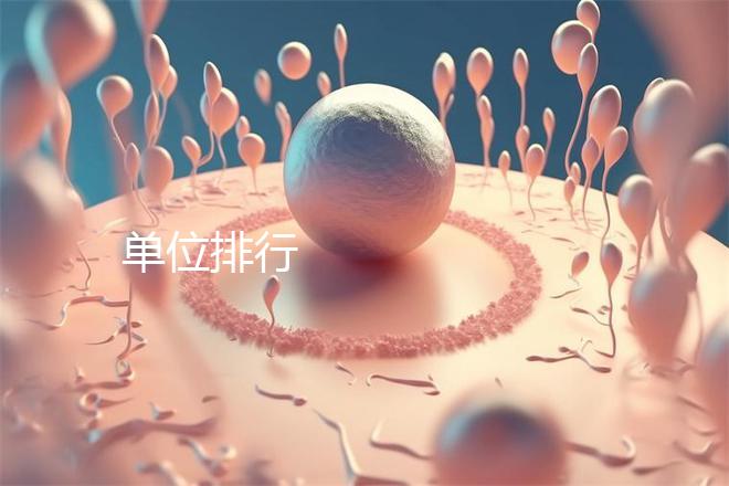 單位排行 根據(jù)10月新聞發(fā)稿量進(jìn)行統(tǒng)計(jì)