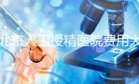 北京人工授精醫(yī)院費(fèi)用大對比,哪家收費(fèi)低一覽無遺