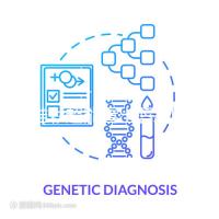 四維彩超能看出唇裂嗎?來看看婦產科醫生是怎么說的