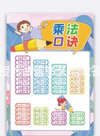 人授轉(zhuǎn)試管多久能做答案在這,月經(jīng)第幾天去醫(yī)院看完便知