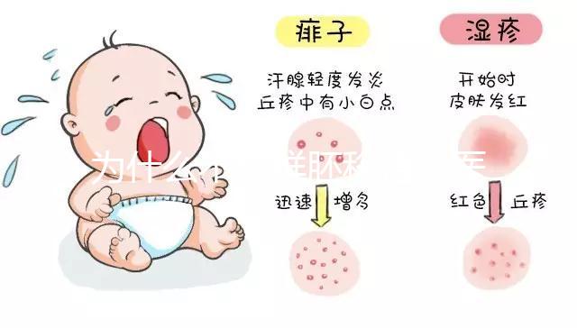 為什么不能鮮胚移植?醫(yī)生沒有細說的答案全在這里