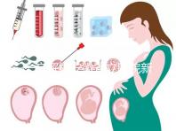 一文解析安徽省立醫(yī)院新生兒掛號(hào)方法及費(fèi)用,準(zhǔn)媽媽速覽