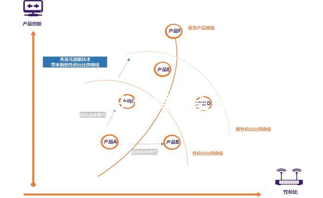 上海優生優育檢查好的醫院速覽，選對機構能享受免費政策