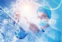 探秘:從3個(gè)方面知道為什么夢美HRC試管成功案例多