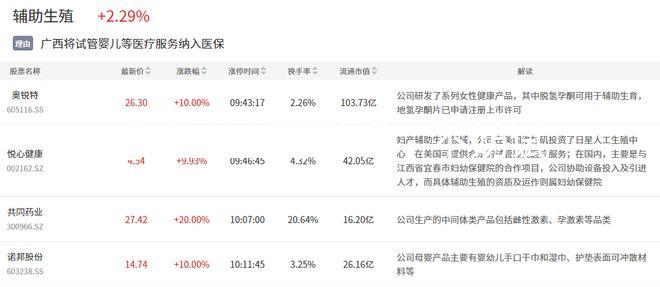 想讓寶寶更聰明,不妨試試這7個促進(jìn)智力發(fā)育的游戲