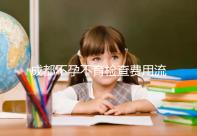 成都不孕不育檢查費用流出，青羊區哪個醫院好一文說清