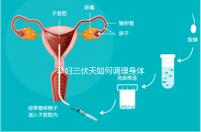 孕婦三伏天如何調理身體看這,專家:不建議曬太陽補鈣