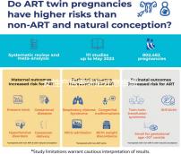 女性產(chǎn)后帶環(huán)后注意事項有哪些