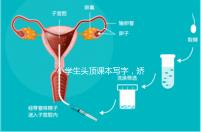 小學(xué)生頭頂課本寫字，矯正孩子坐姿還是學(xué)校更勝一籌