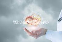 弓形子宮做試管嬰兒要多少錢?醫療保險報銷不報銷一文說明