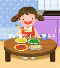 廣西試管嬰兒一次要多少錢？聽聽過來人怎么說