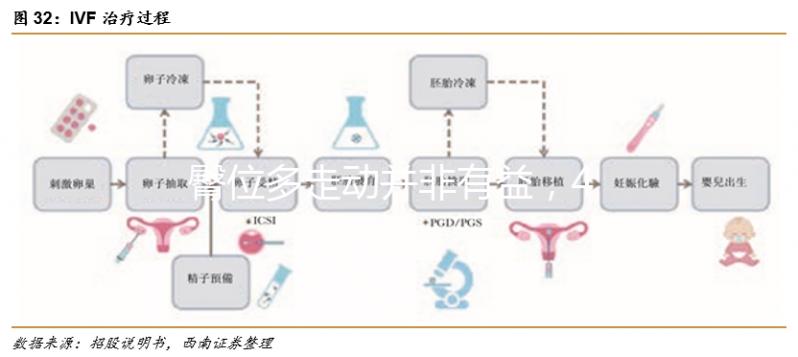 臀位多走動并非有益，4大孕期注意事項請收好
