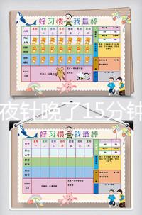 試管夜針晚了15分鐘是否會影響謎底揭曉，越早理解越好...