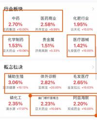 試管嬰兒周期胎停不是優(yōu)生劣汰?是免疫紊亂搗的亂