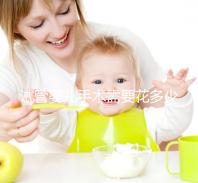 試管嬰兒手術(shù)需要花多少錢(qián)