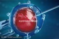 45歲懷孕藥流有風險！這4種并發癥極易影響安全