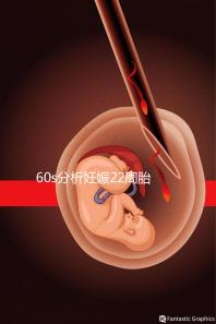 60s分析妊娠22周胎教哪些內容比較好，觸摸、光照都有好處