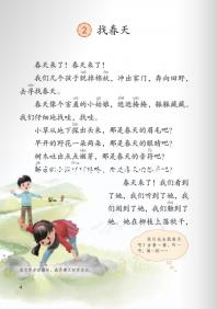 1分鐘教你學會使用黃體酮片和地屈孕酮片