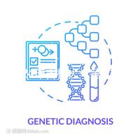 2024年吉林大學第二醫院取卵費用明細，選對醫生價格減半